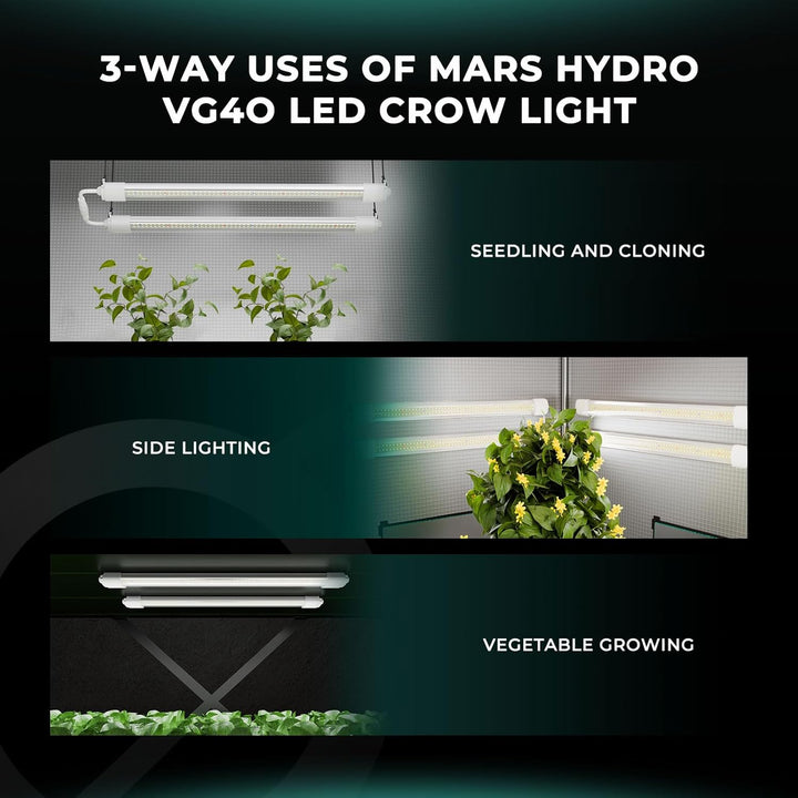 Mars Hydro VG40 - Lámpara LED para plantas - 2 unidades