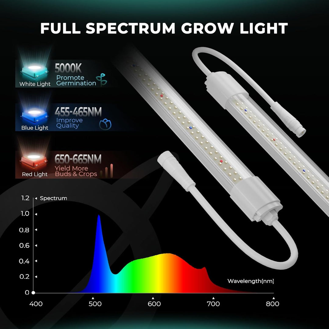 Mars Hydro VG40 - Lámpara LED para plantas - 2 unidades